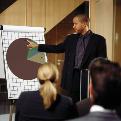 Producing Prime Presentations