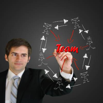 6 Ways to Motivate Your Employees