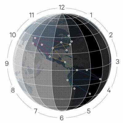 Meet Google Spanner: The Largest, Single Database Ever Created