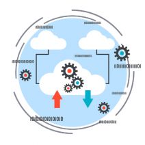 Why Backing Up to the Cloud Makes the Most Sense