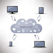 The Internet of Things Will Only Continue to Grow More Popular For Businesses